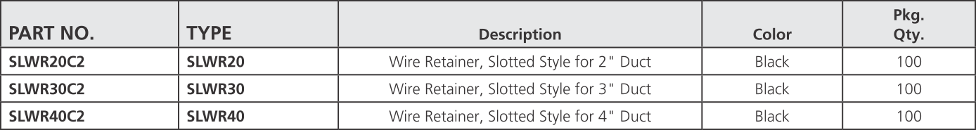 HellermannTyton Wiring Duct Solutions